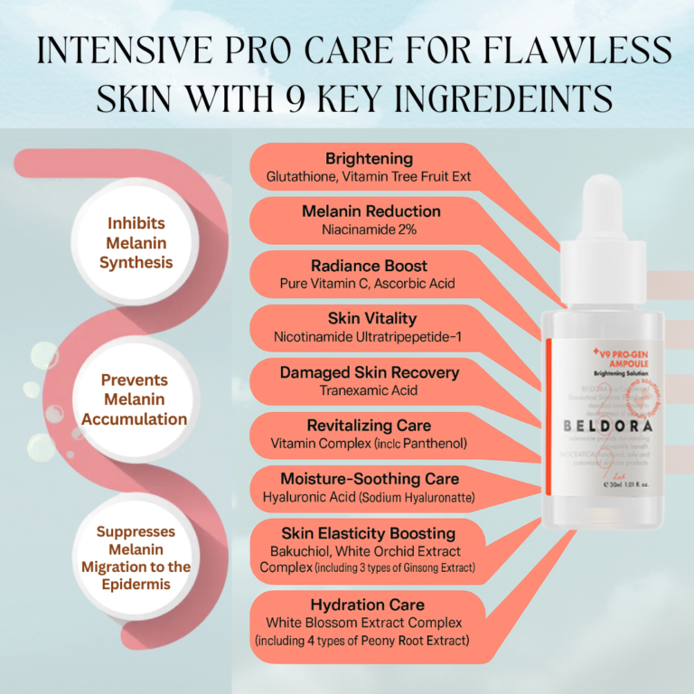 Beldora Brightening Solution Ampoule – Radiance & Tone-Correcting Serum with Niacinamide, Tranexamic Acid, Vitamin C, Bakuchiol & Peptides – Reduces Dark Spots, Smooths Fine Lines & Deeply Hydrates