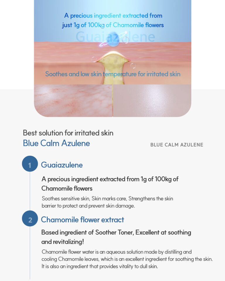 Tónico Calmante Azulene Dr. Sante