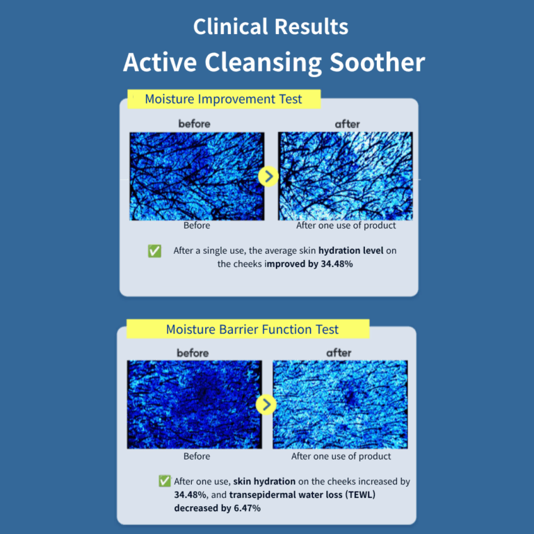 Dr. Sante – Calmante Limpiador Activo