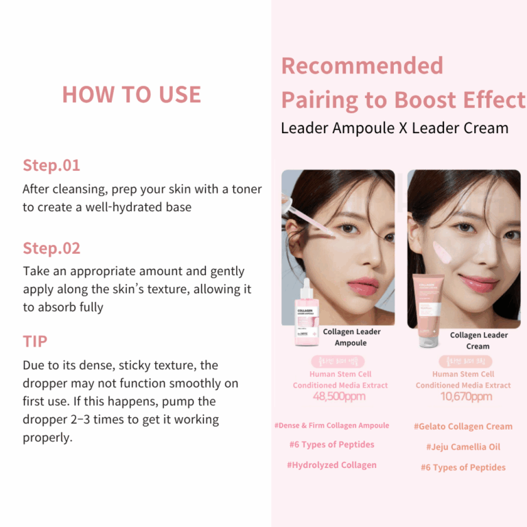 Dr. SANTE® Collagen Leader Ampoule – Firming & Revitalizing Korean Serum with Hydrolyzed Collagen, Peptides & Human Stem Cell Solution