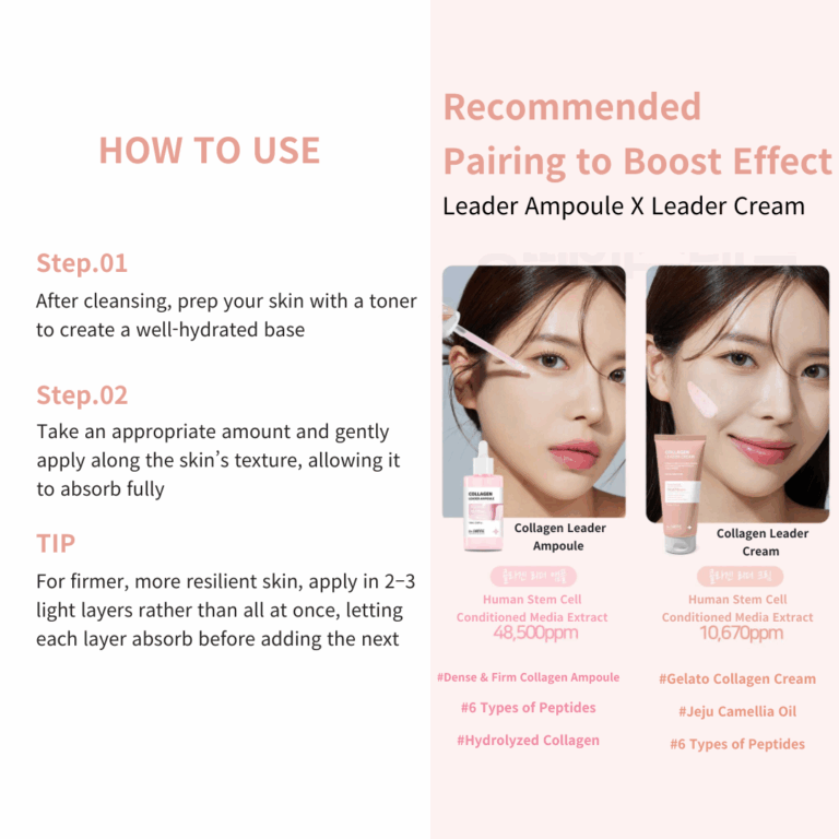 Dr. SANTE® Collagen Leader Cream – Revitalizing Korean Moisturizer with Hydrolyzed Collagen, Peptides & Human Stem Cell Solution