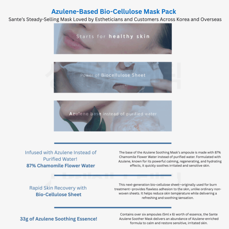 Dr. Sante Azulene Calming Biocellulose Mask – Ultra-Soothing, Deep Hydration Mask for Sensitive, Red & Overheated Skin (Box of 10)