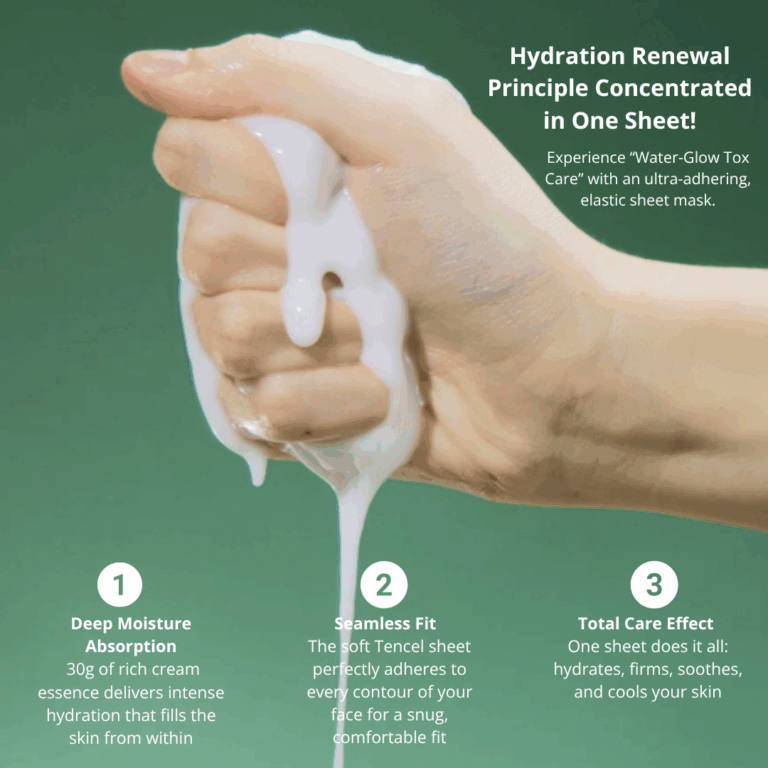 Tender Garden Skin Renewing Cream Mask – Hydro-Glow Tox with Camellia PDRN, Exosomes & NB P-Complex – Deep Hydration, Lifting, Soothing & Firming – Clinical High-Performance Skin Therapy