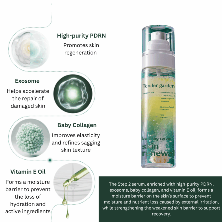 Tender Garden Skin Renewal – Tónico Set de Doble Refuerzo+  Tableta de esencia)