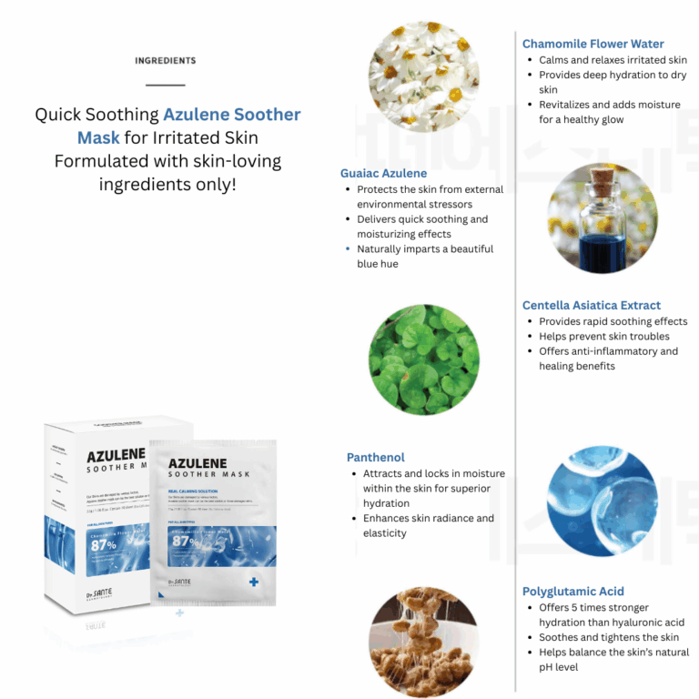 Mascarilla Calmante Dr. Sante Azulene (Caja de 10 Unidades)