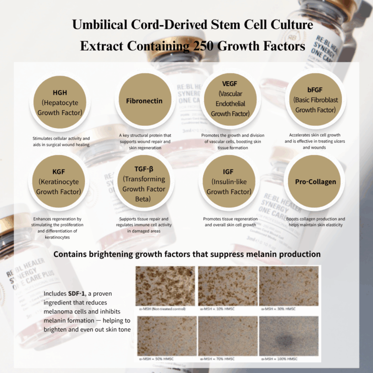 Rebloom Healer Synergy One Care Plus – PDRN & Umbilical Stem Cell Extract (3 ml x 10 ampoules)